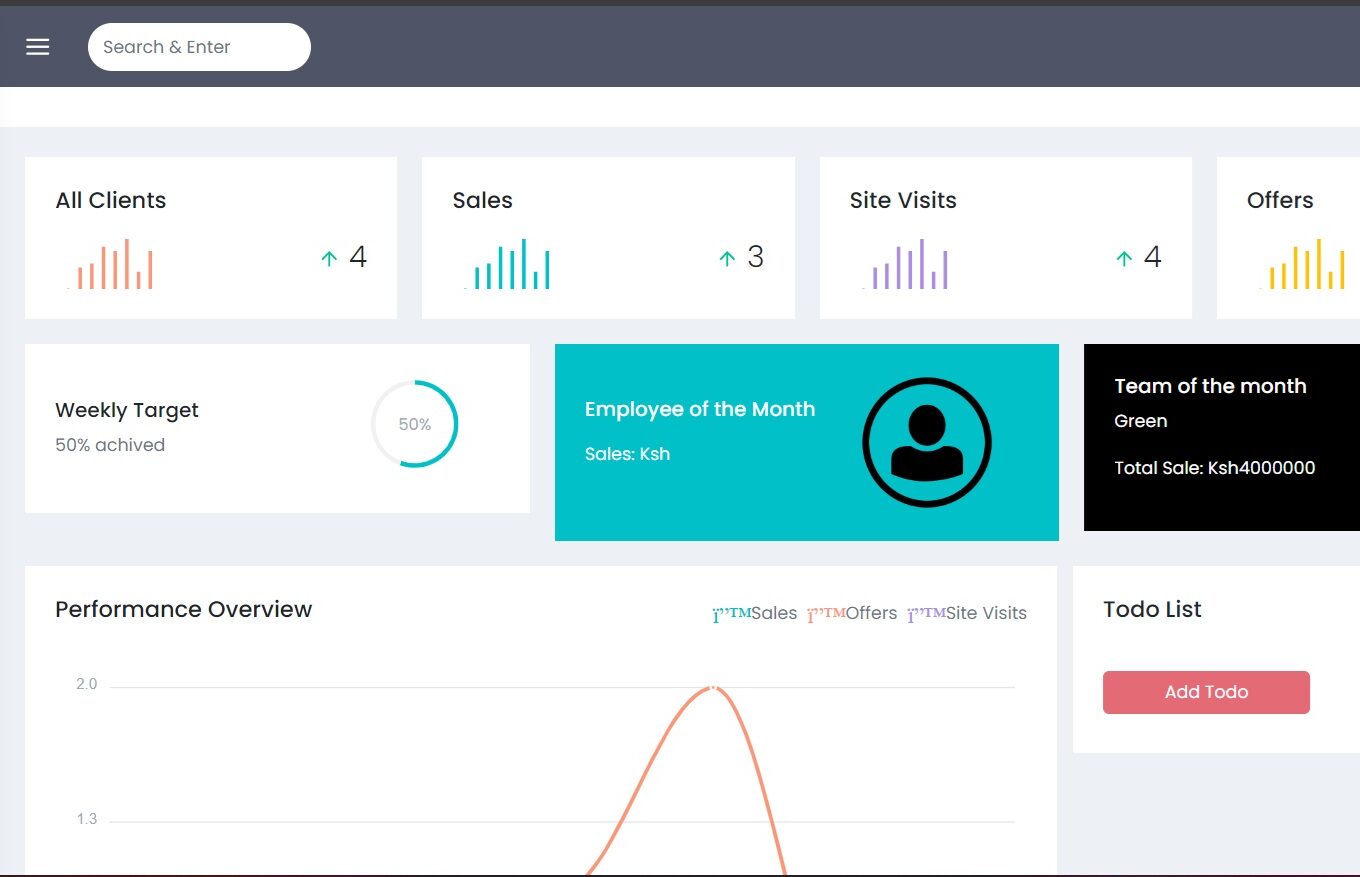Zenawi Real Estate CRM